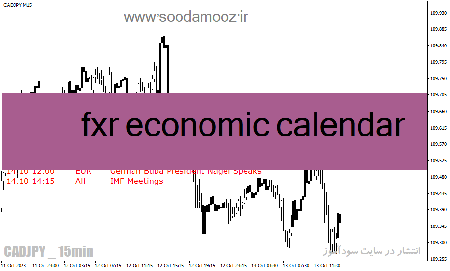 دانلود اندیکاتور خبر برای متاتریدر4 با نام fxr economic calendar