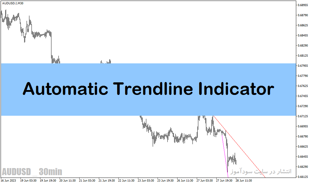 اندیکاتور رسم اتوماتیک خط روند برای متاتریدر4 با نام Automatic Trendline Indicator