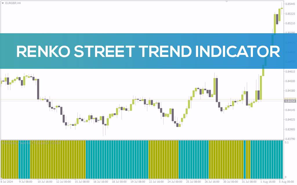 شناسایی آسان روند با نوارهای رنگی رنکو (Renko Street Trend Indicator) برای MT4