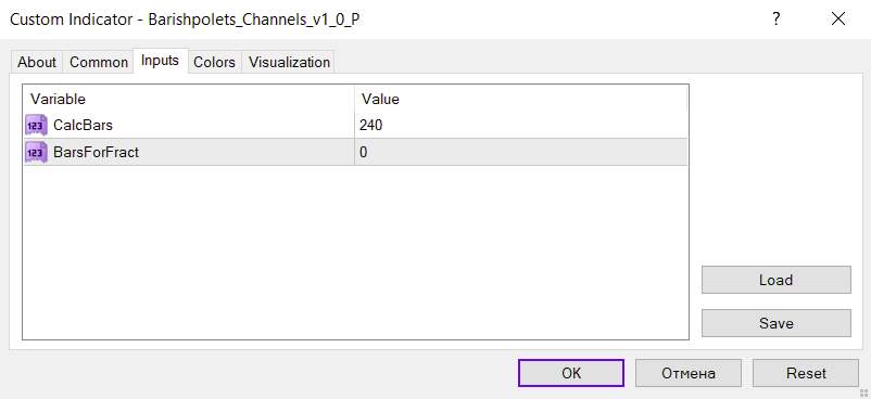 رسم کانال‌های مبتنی بر فراکتال برای ارائه سیگنال‌های خرید و فروش فارکس با اندیکاتور Barishpolets channels برای MT4