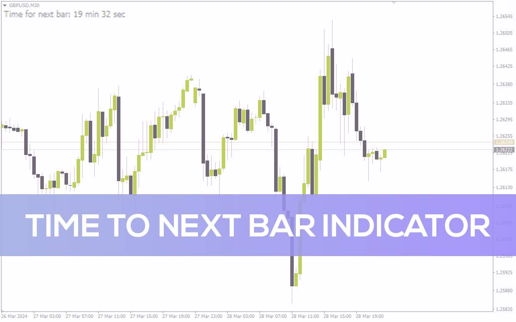 مدیریت زمان معاملات با اطلاع از زمان باقیمانده تا بسته شدن کندل با اندیکاتور Time to Next Bar برای MT4
