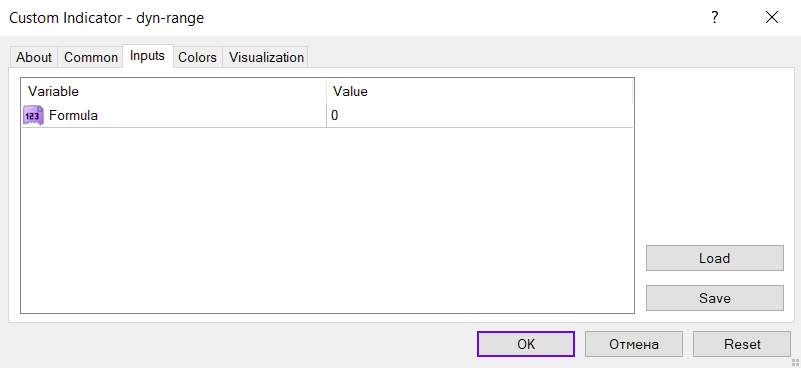 تحلیل سطوح قیمت و تشخیص حمایت و مقاومت پویا با اندیکاتور Dyn Range برای MT4