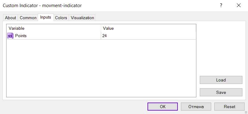 تشخیص خودکار جهت روند و تغییر رنگ کندل بر اساس قدرت روند با اندیکاتور Movment برای MT4