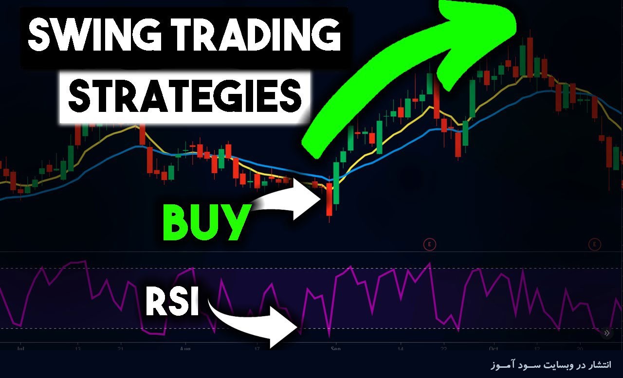 بهترین استراتژی معاملات سووینگ برای فارکس (با دقت بالا)