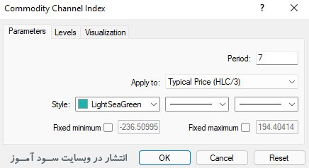 استراتژی اندیکاتور CCI