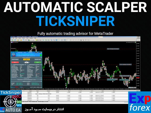 اکسپرت سریع تیک اسکالپر Exp TickSniper برای متاتریدر 4