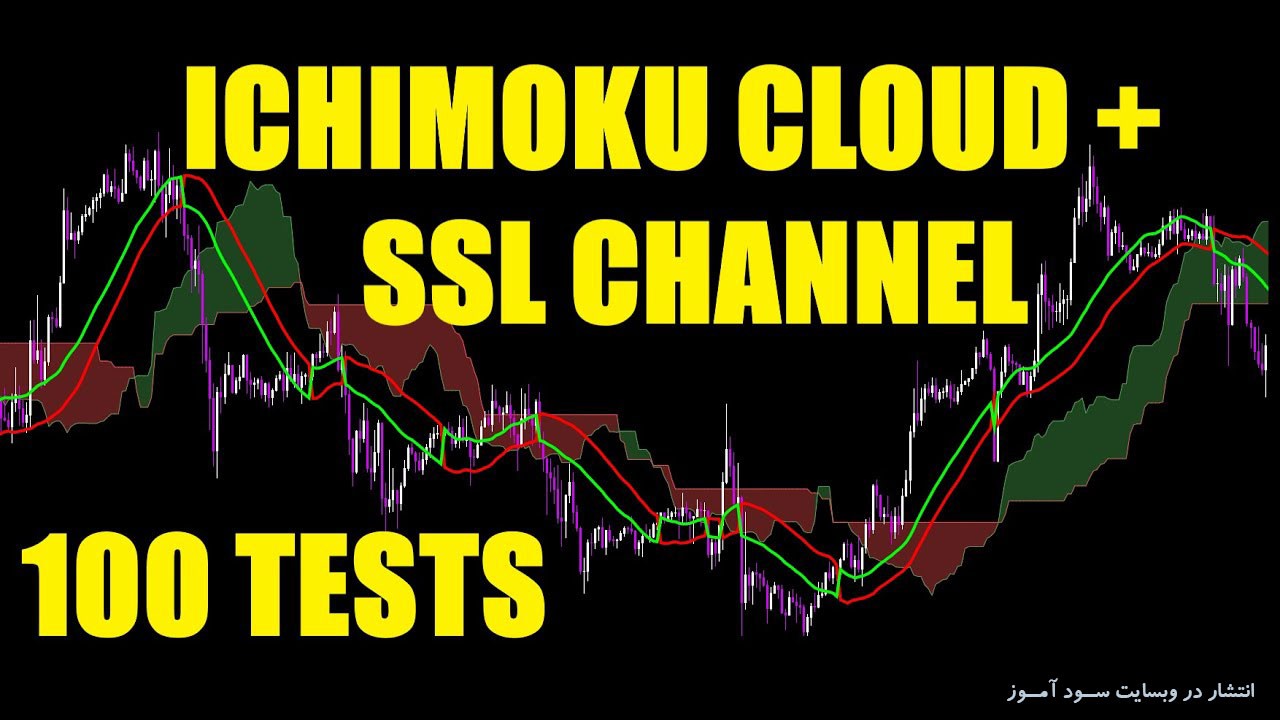 استراتژی معاملاتی اندیکاتورهای Ichimoku Cloud + SSL Channel