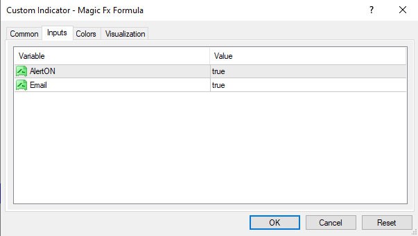 اندیکاتور سیگنال گیری Magic Fx Formula برای متاتریدر 4