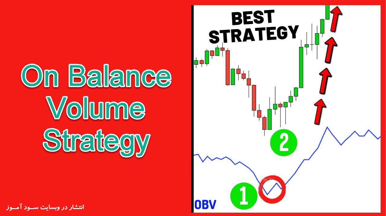بهترین استراتژی فارکس اندیکاتور On Balance Volume