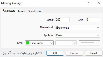 استراتژی معاملاتی اندیکاتور STC (Schaff Trend Cycle)