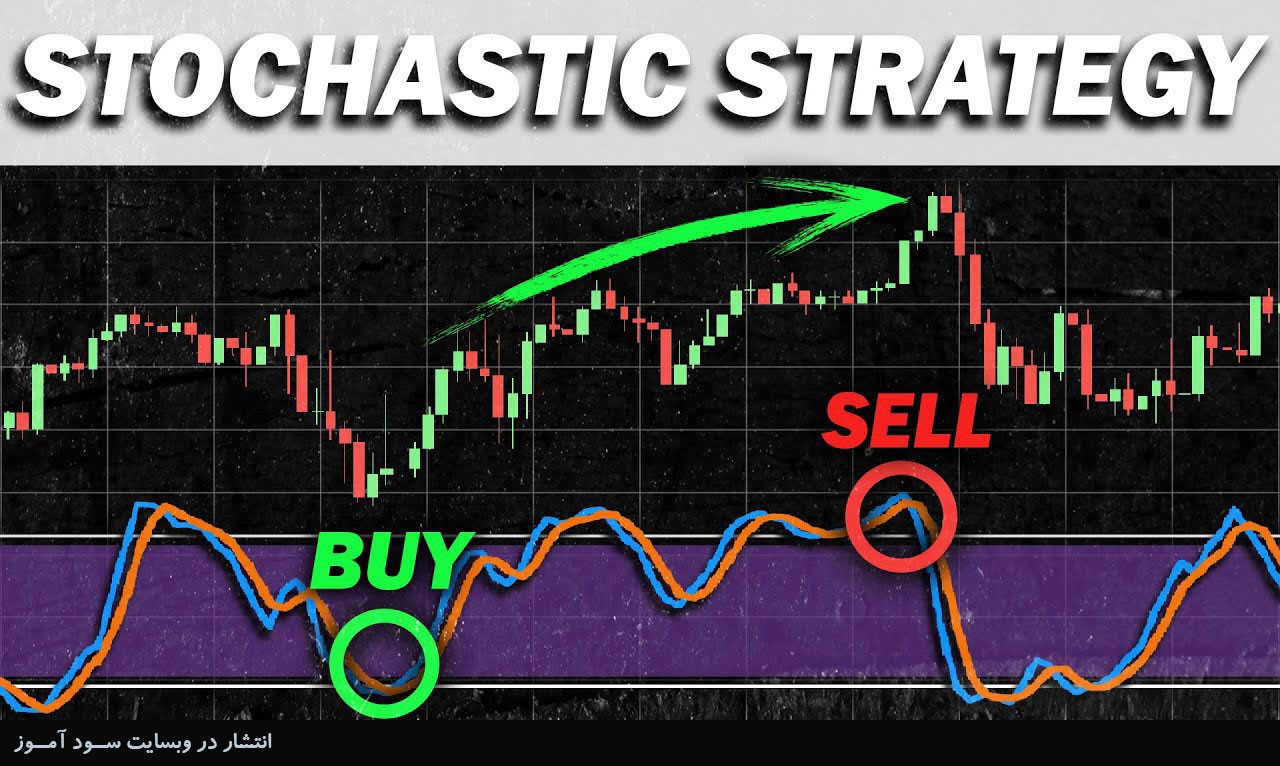 بهترین استراتژی اندیکاتور Stochastic برای معاملات روزانه بازارهای فارکس و سهام