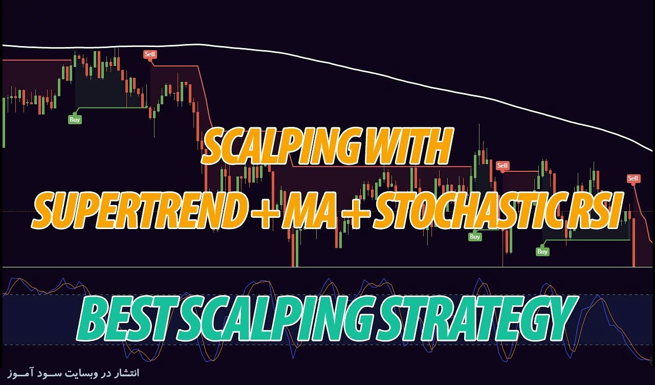  استراتژی اسکالپینگ - SUPERTREND + MA200 + STOCHASTIC RSI