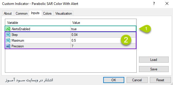 تنظیمات اندیکاتور Parabolic SAR Color With Alert