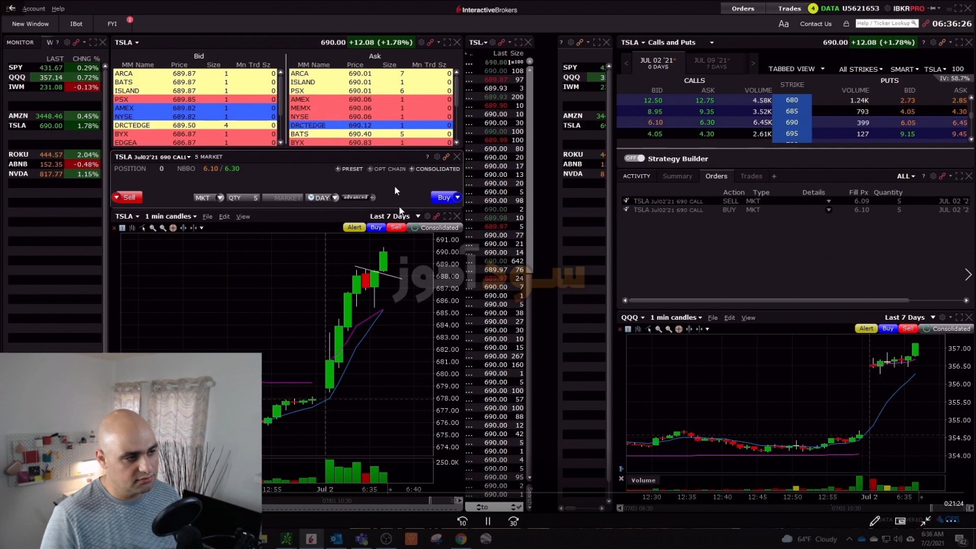 معاملات سریع اسکالپ با پرایس اکشن از mo trader | سود اموز