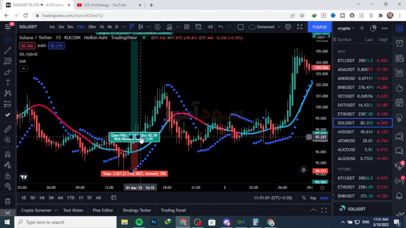 بهترین استراتژی اسکالپ ارز دیجیتال از حسین