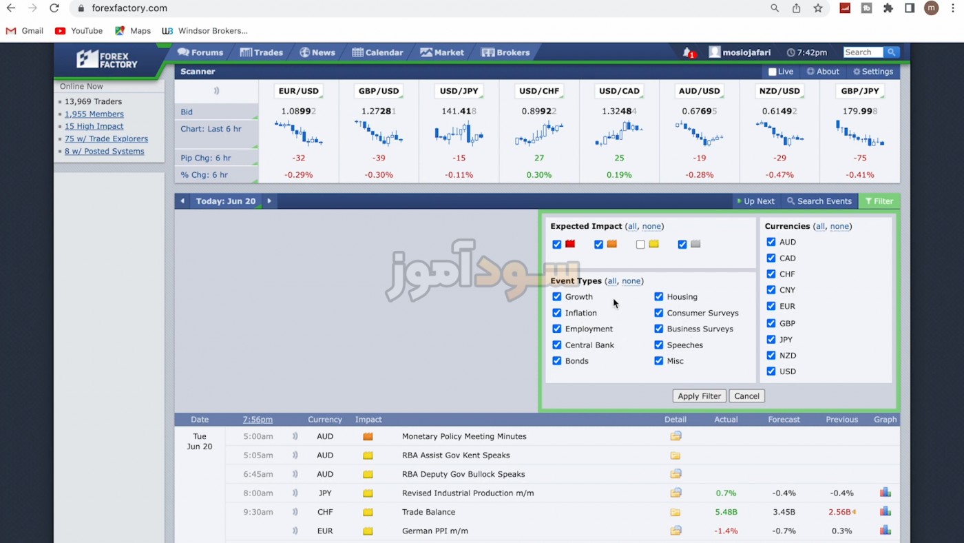 سیگنال گیری از فارکس فکتوری از اقای جعفری | سود اموز