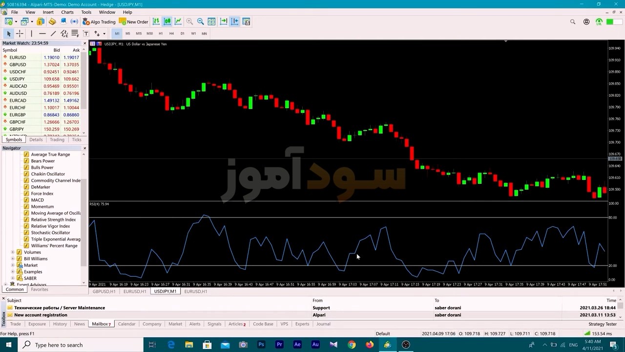 سیگنال خرید و فروش با اندیکاتور rsi از اقای صابر