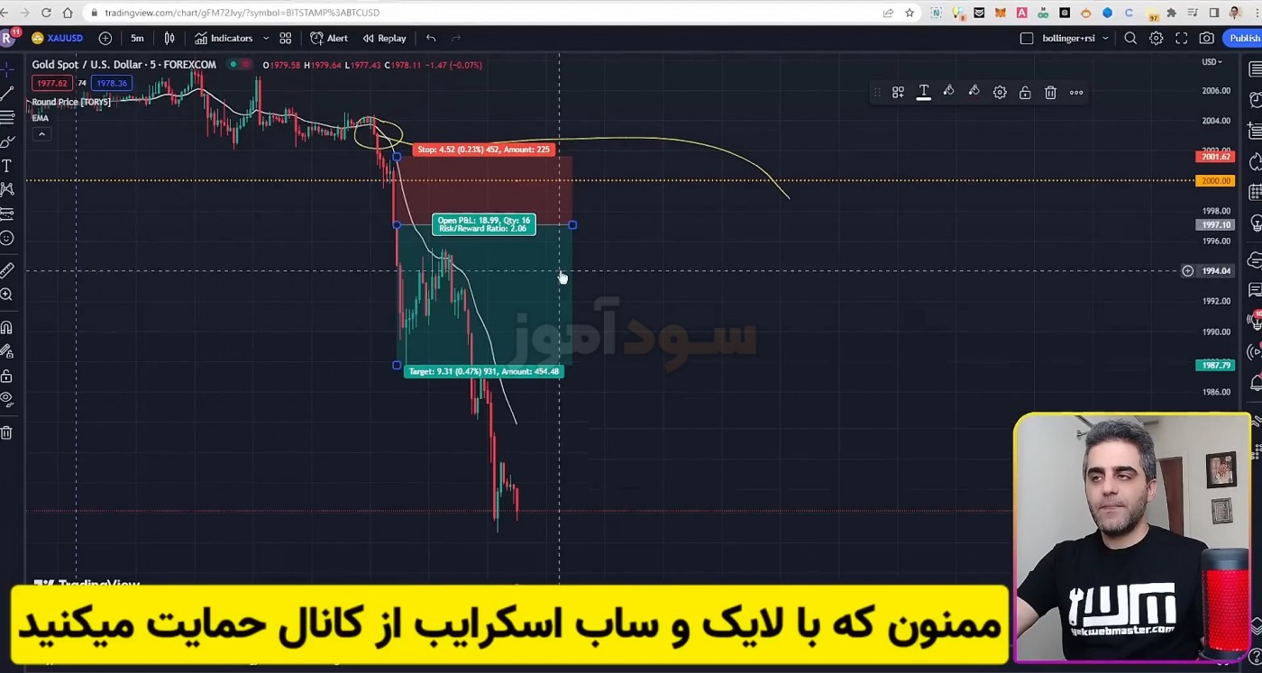 استراتژی طلا در فارکس از اقای فلکی مقدم | سود اموز