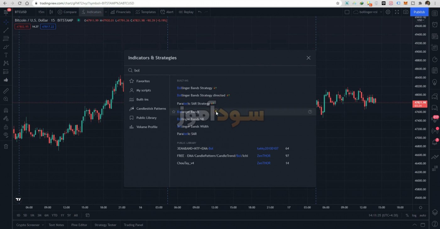 استراتژی باند بولینگر و rsi از رضا فلکی مقدم