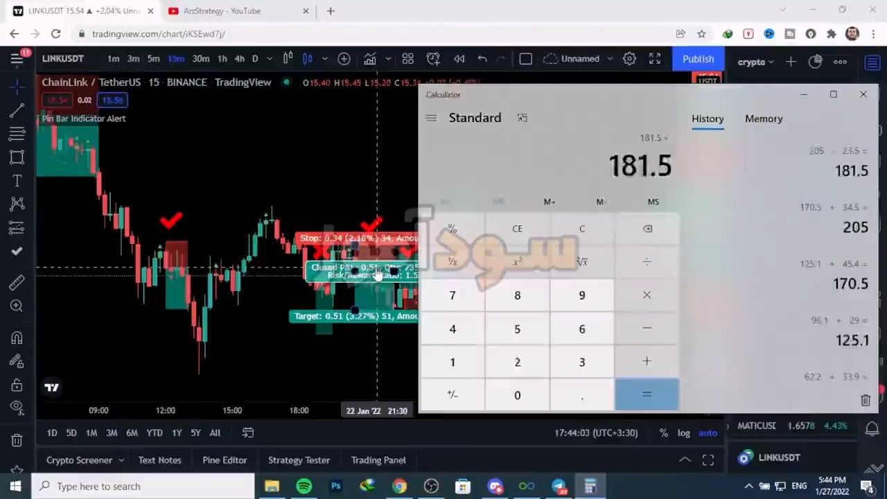 استراتژی اسکالپ از کانال arzestrategy