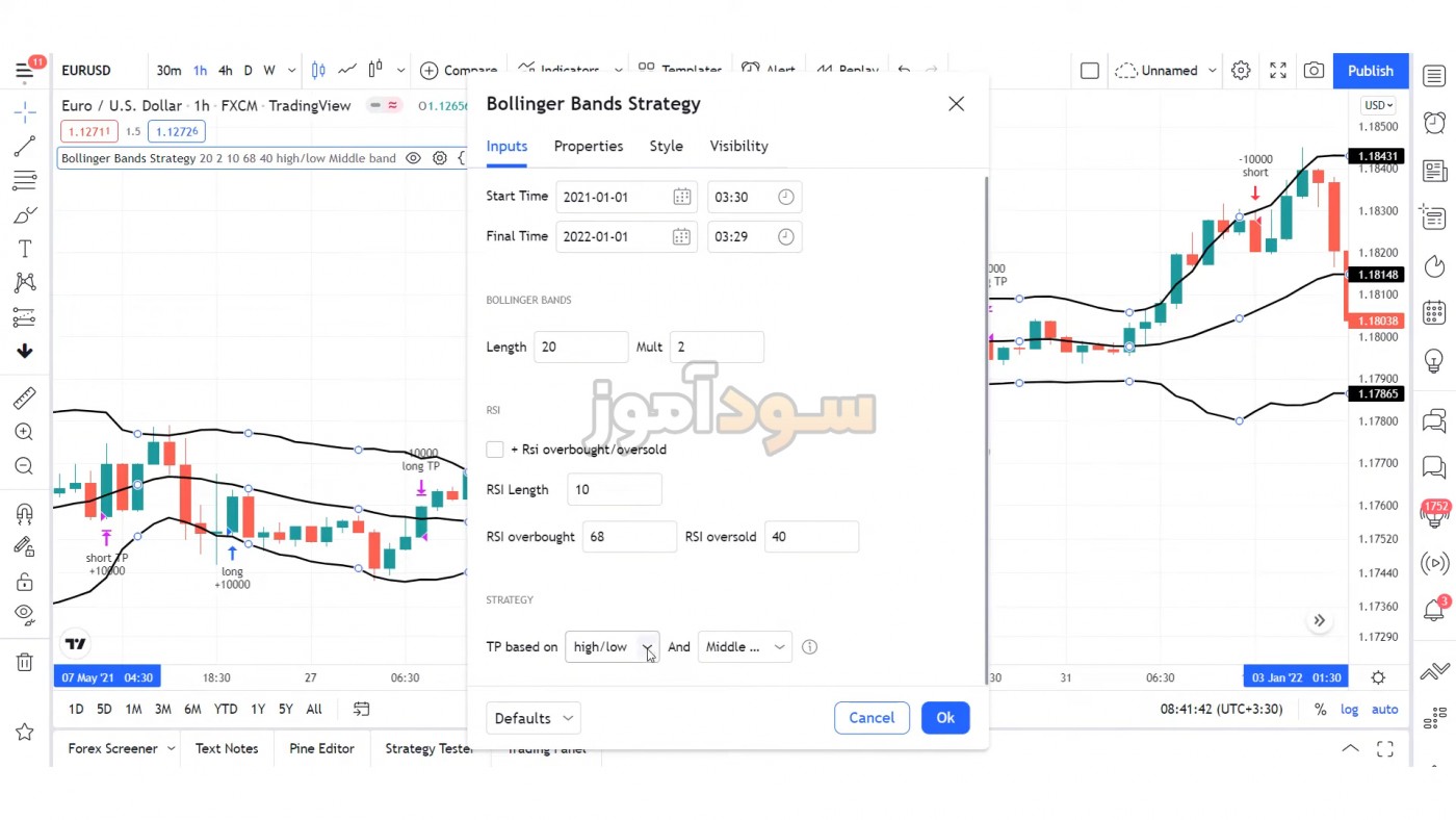 نحوه سیگنال گیری از باند بولینگر از اقای ابراهیمی