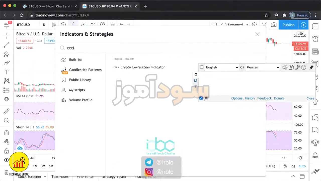 ترکیب rsi و cci از سایت ایران بلاکچین