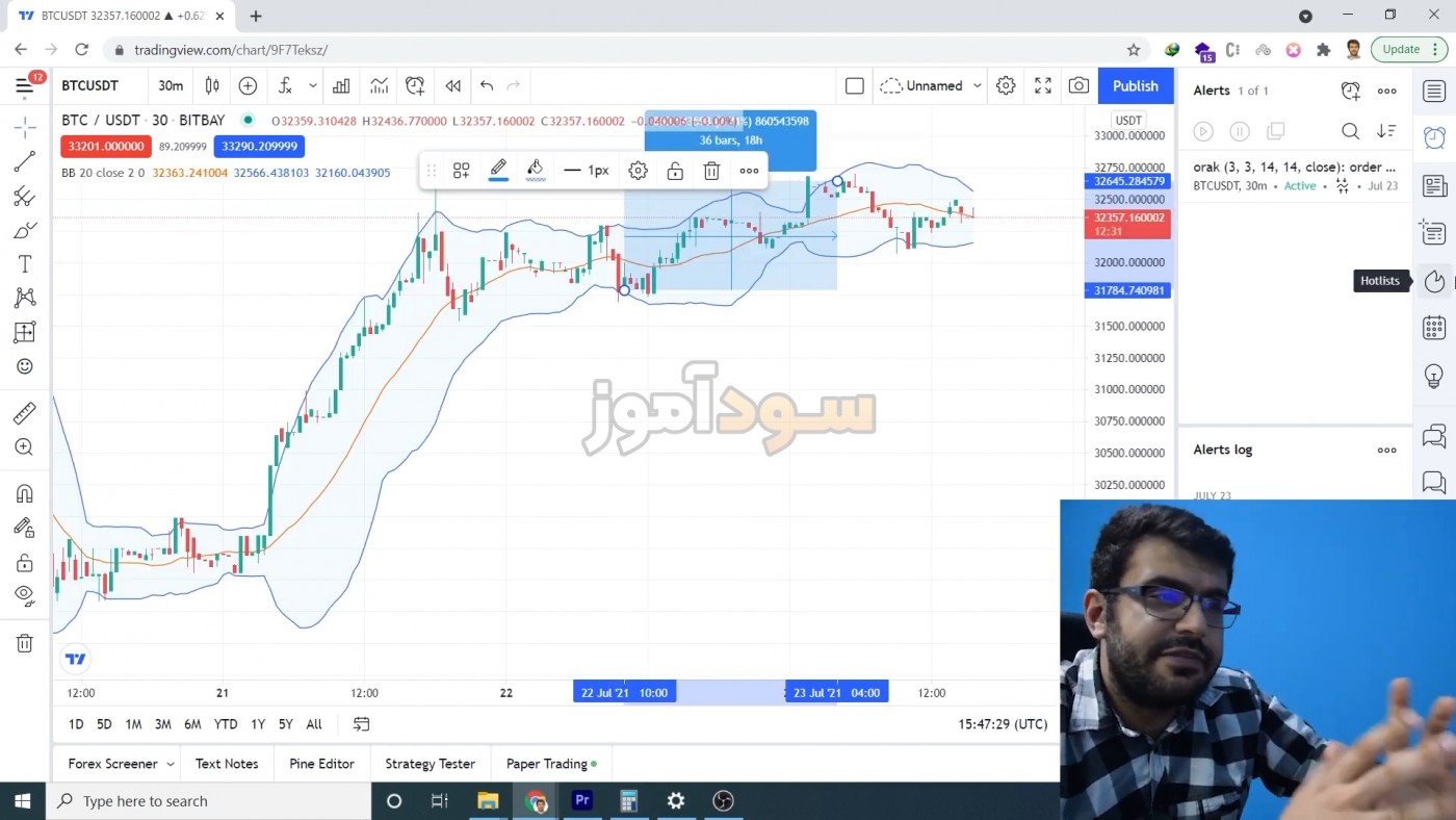 سیگنال بولینگر باند از اقای محمد | سود اموز