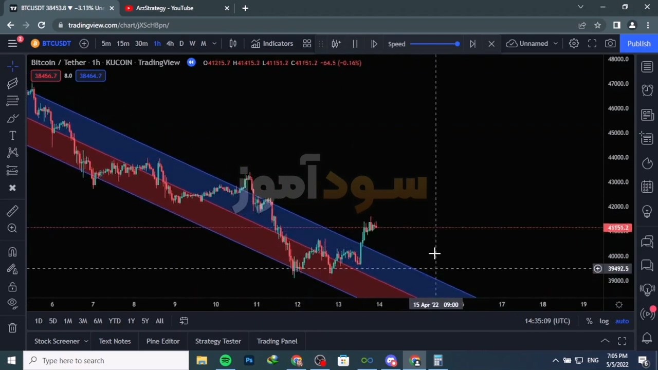 رسم کانال در تریدینگ ویو از arzestrategy