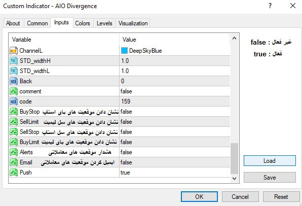 اندیکاتور