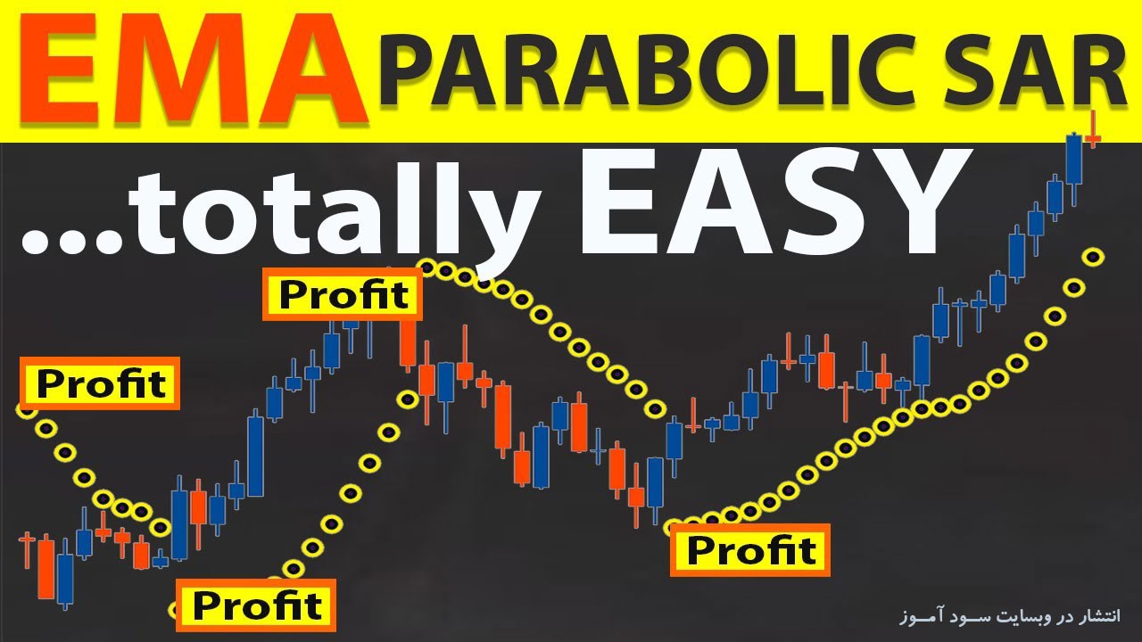 استراتژی EMA و Parabolic SAR