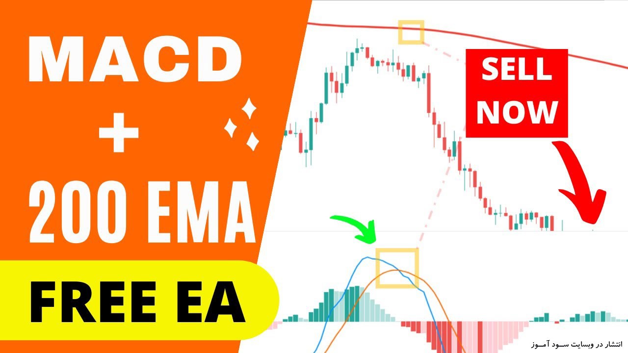 استراتژی معاملاتی MACD + 200 EMA