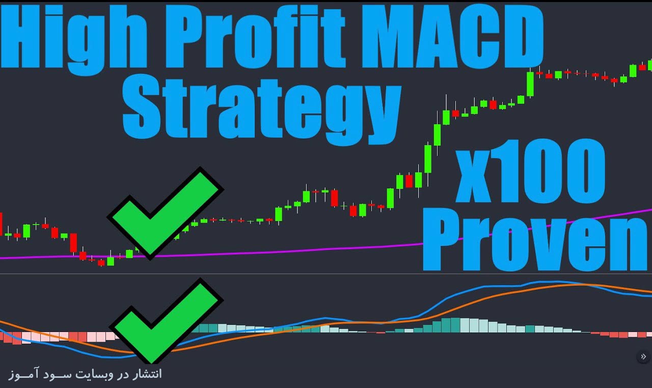 استراتژی معاملاتی اندیکاتور MACD 