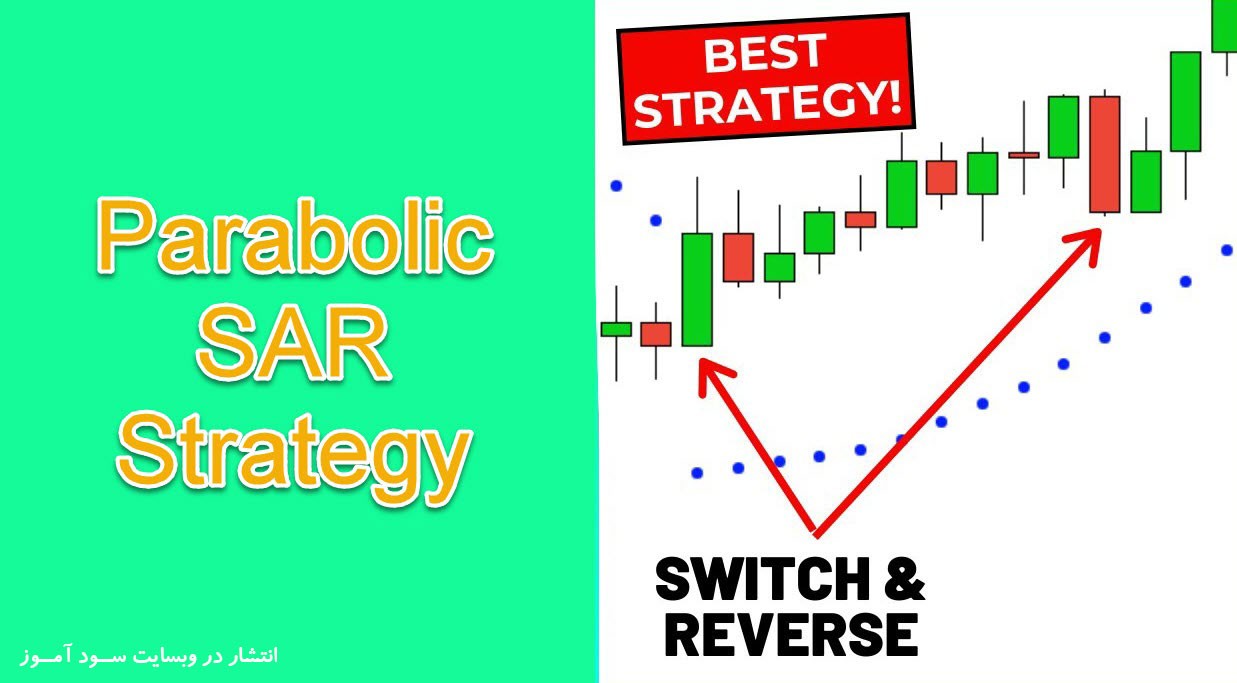  استراتژی معاملاتی اندیکاتور Parabolic SAR 